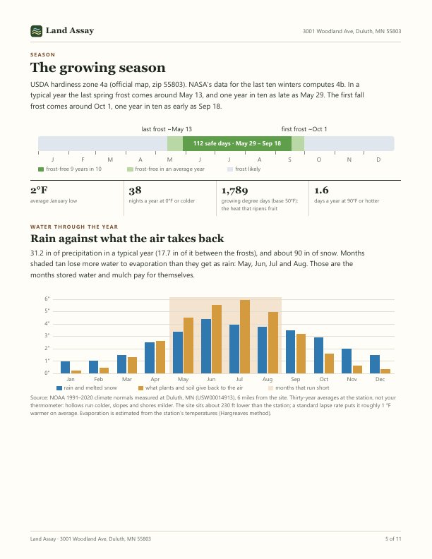 Frost calendar and rainfall chart