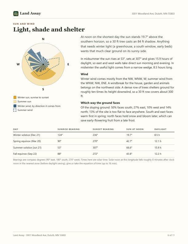 Sun and wind compass